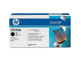 HPCE250